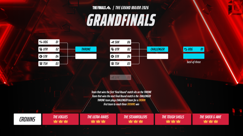 File:TGM26 GRANDFINALS.png