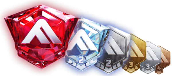 Ranked Leagues